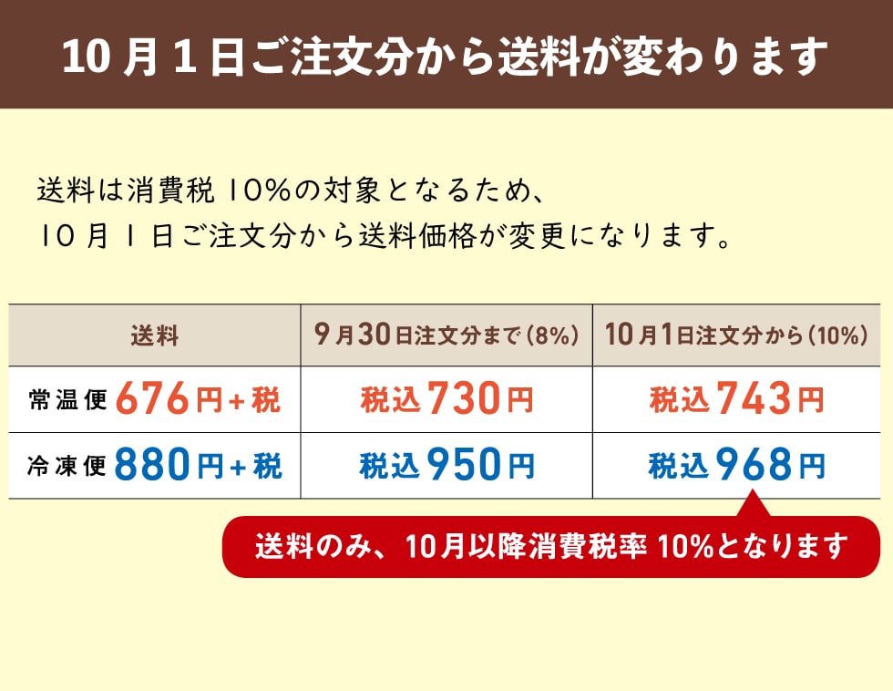 送料改定のお知らせ