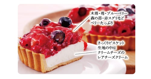ベリータルト