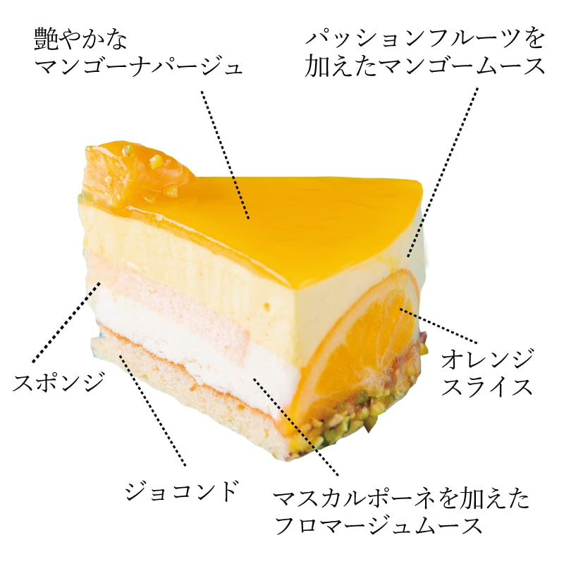 味の説明