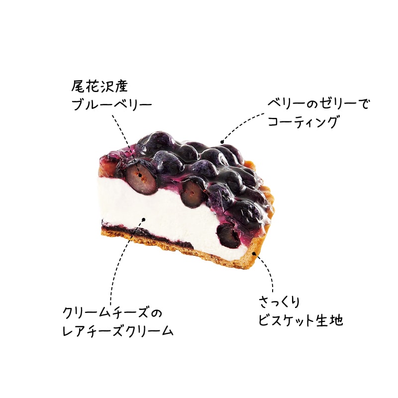 ブルーベリータルト